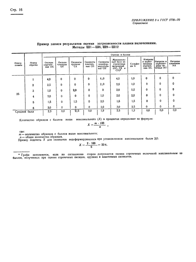 ГОСТ 1778-70