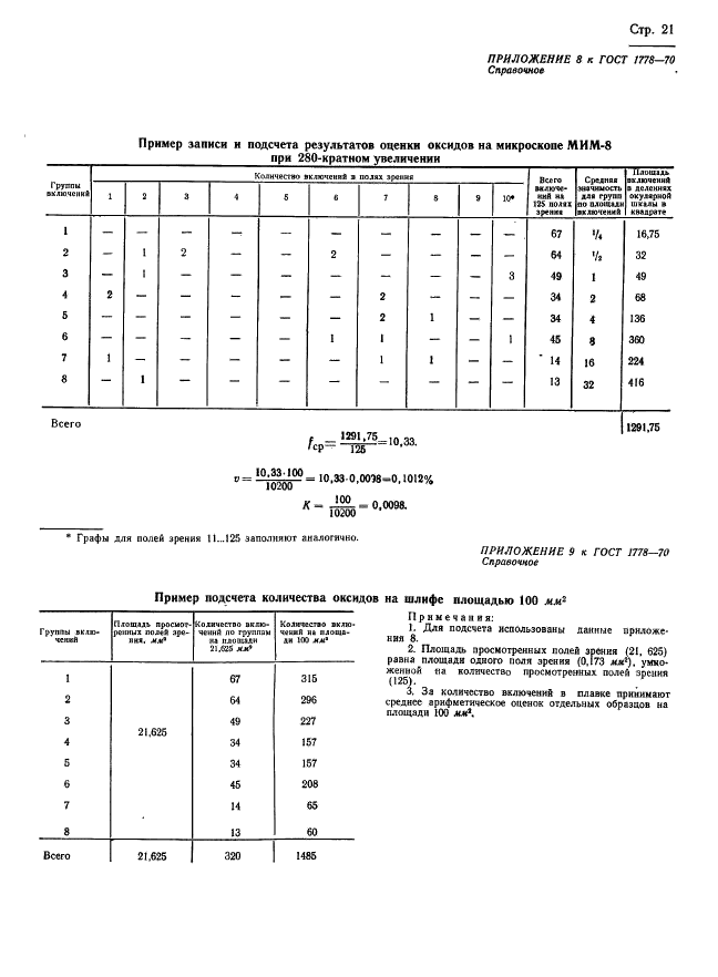 ГОСТ 1778-70