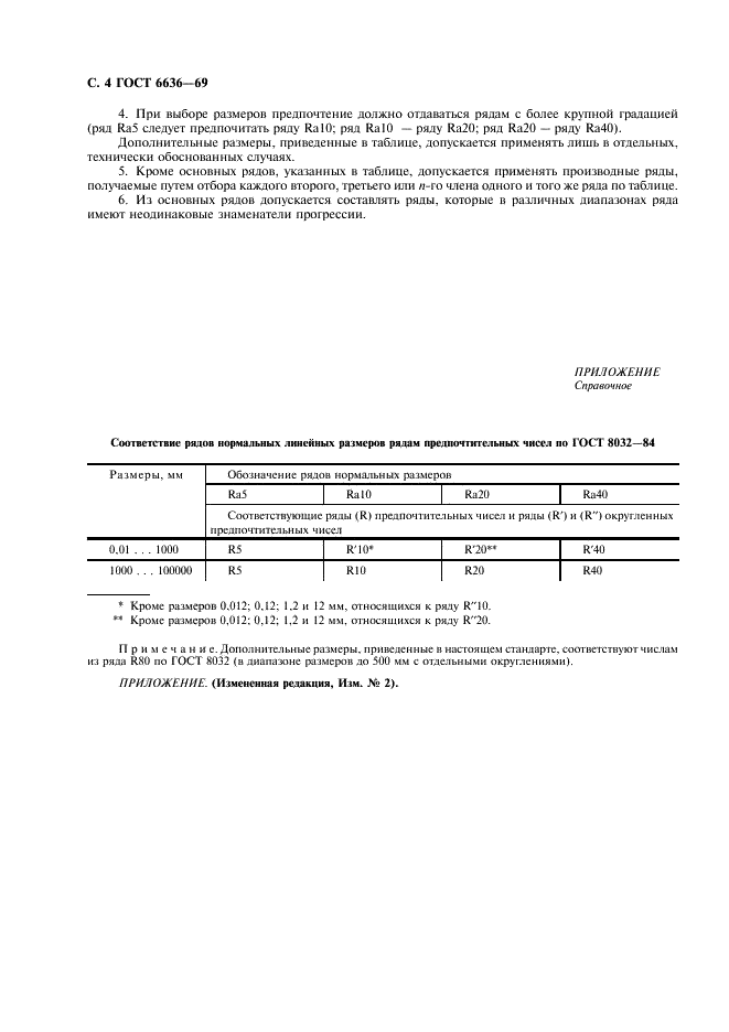 ГОСТ 6636-69