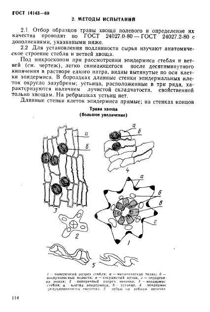 ГОСТ 14143-69