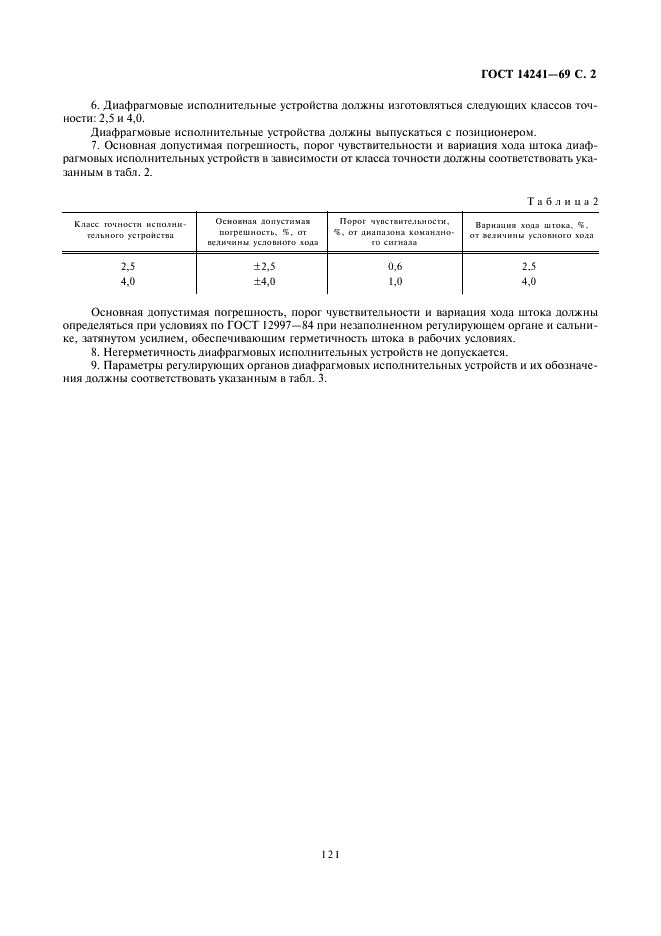 ГОСТ 14241-69