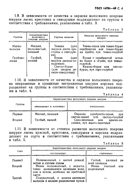 ГОСТ 14781-69