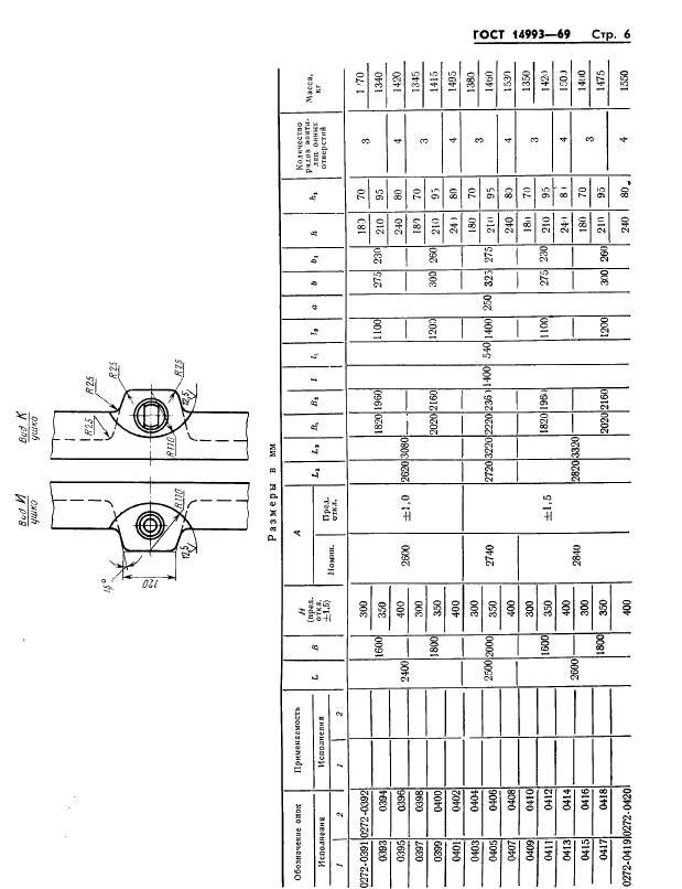 ГОСТ 14993-69