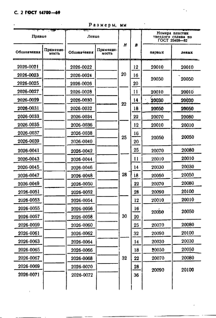 ГОСТ 14700-69