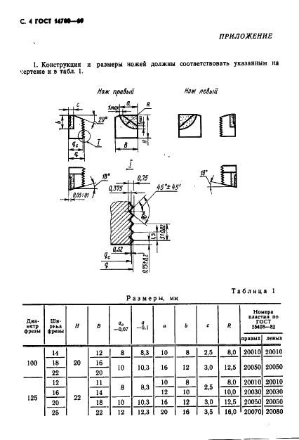 ГОСТ 14700-69