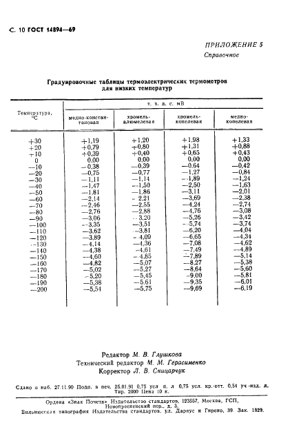 ГОСТ 14894-69