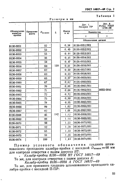 ГОСТ 14817-69