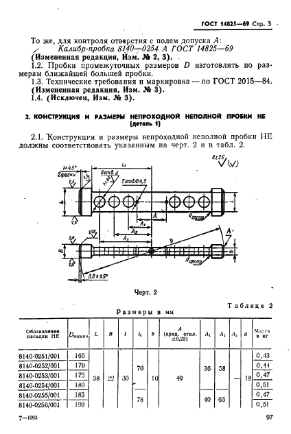 ГОСТ 14825-69