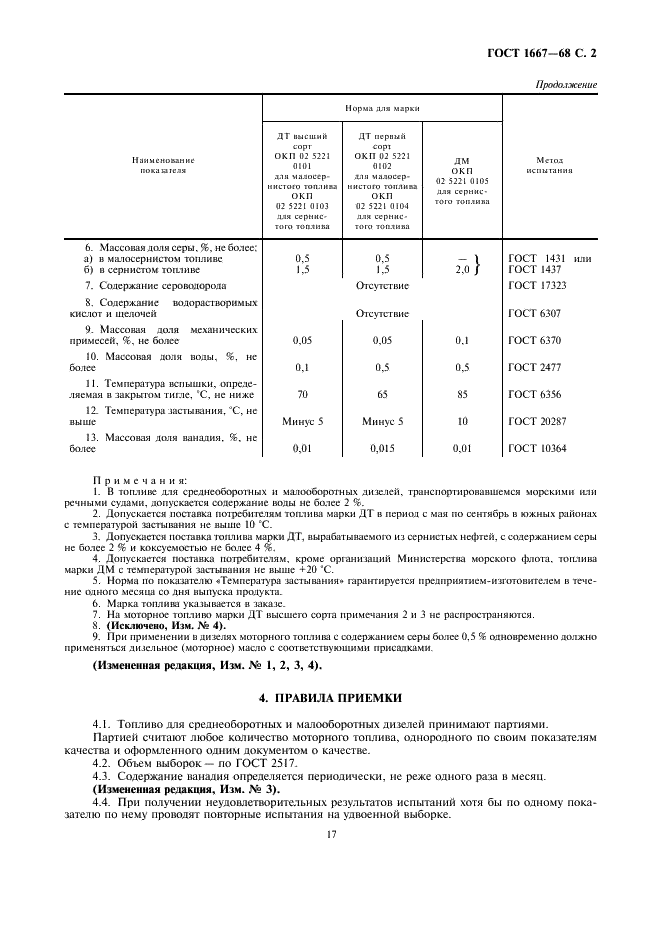 ГОСТ 1667-68