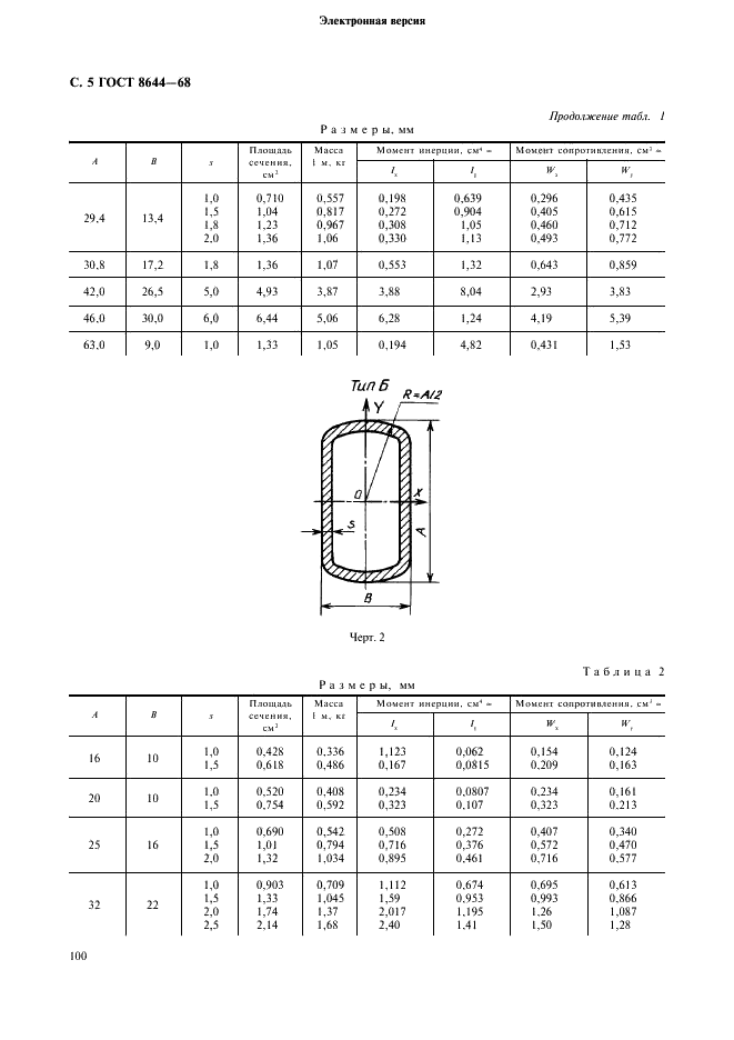 Трубу Прямоугольную Гост 8645 68 Купить