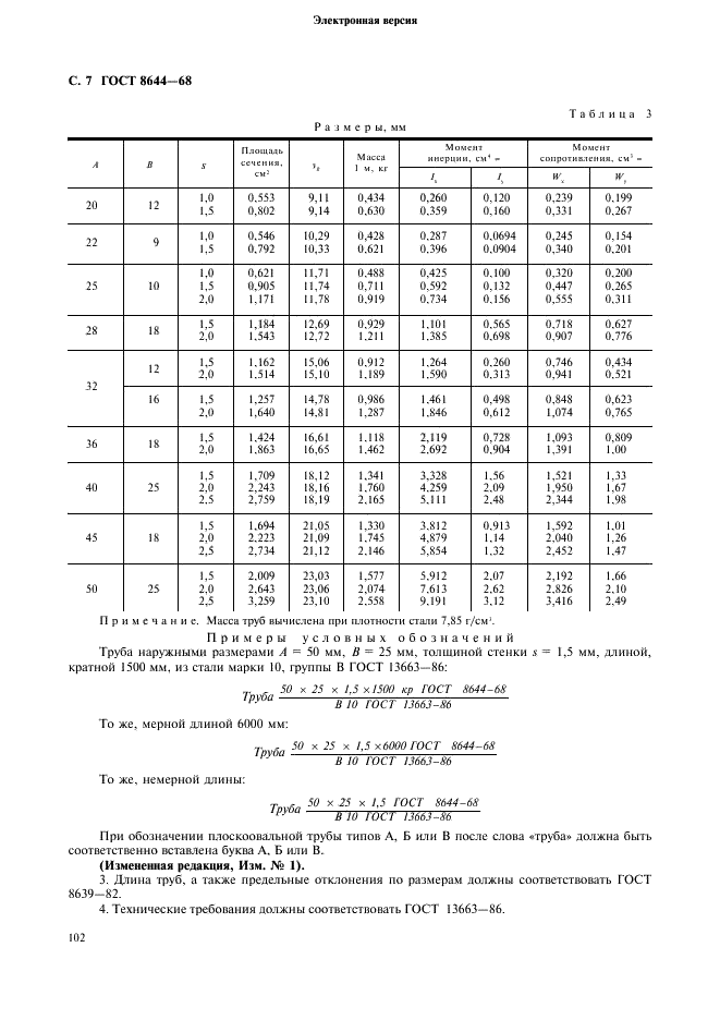 ГОСТ 8644-68