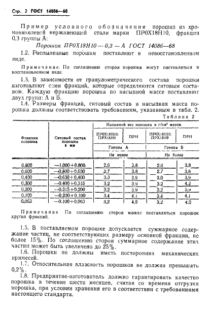 ГОСТ 14086-68