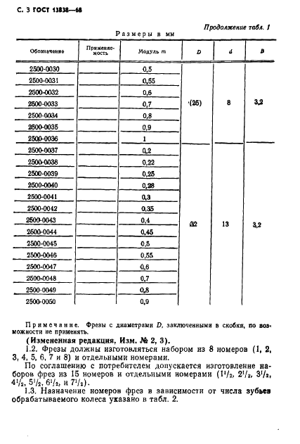 ГОСТ 13838-68