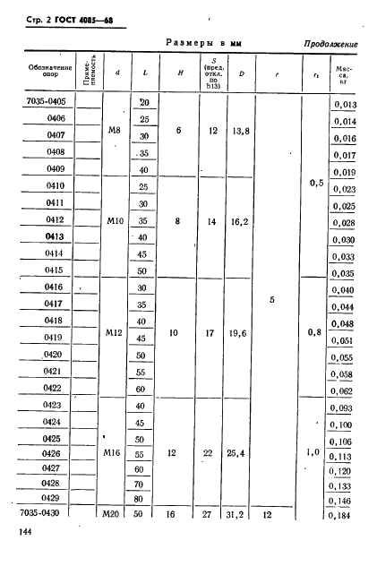 ГОСТ 4085-68