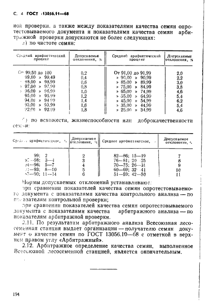 ГОСТ 13056.11-68