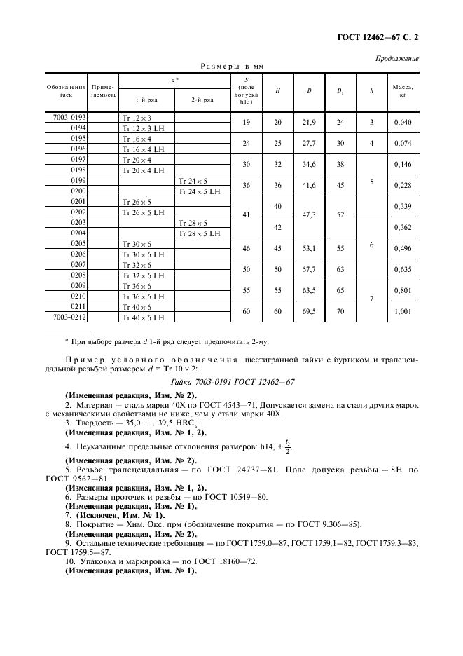 ГОСТ 12462-67