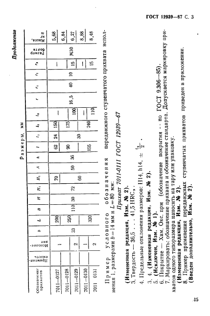 ГОСТ 12939-67