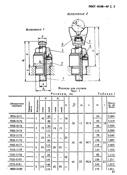 ГОСТ 13158-67