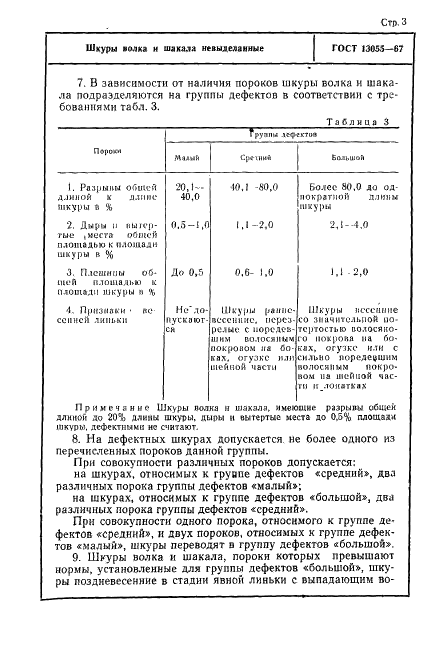 ГОСТ 13055-67