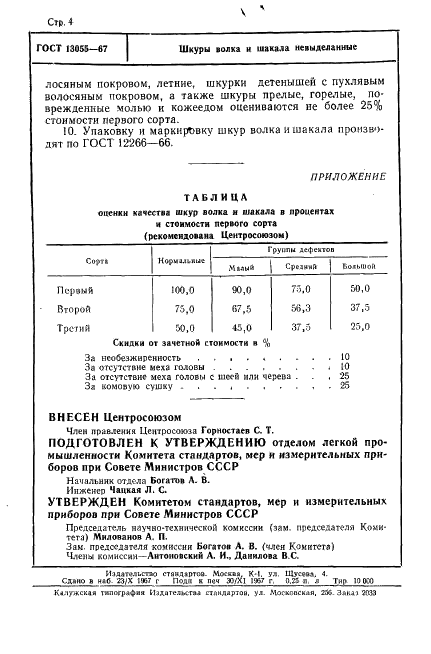 ГОСТ 13055-67