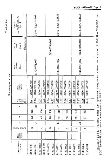 ГОСТ 13336-67