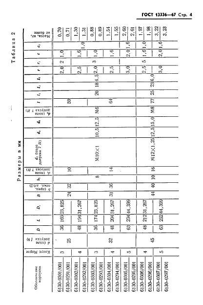 ГОСТ 13336-67