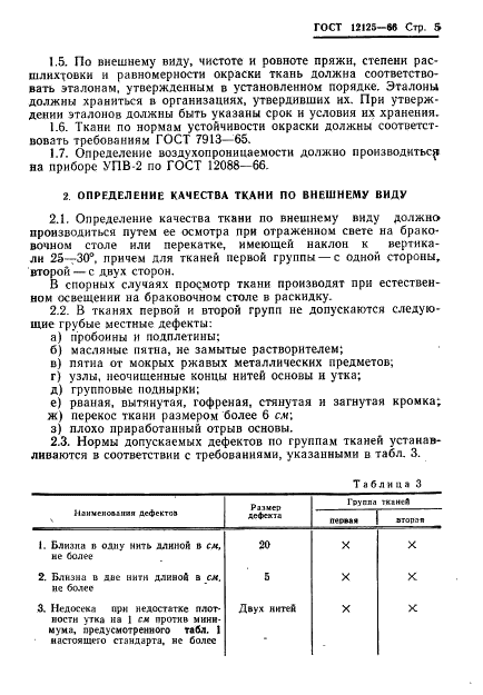 ГОСТ 12125-66