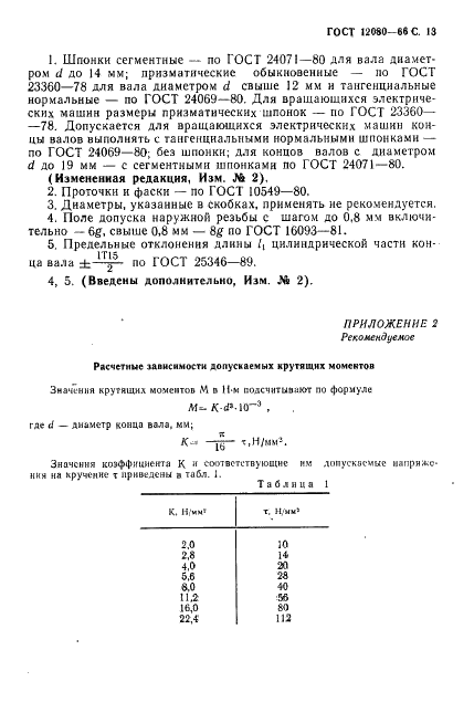 ГОСТ 12080-66