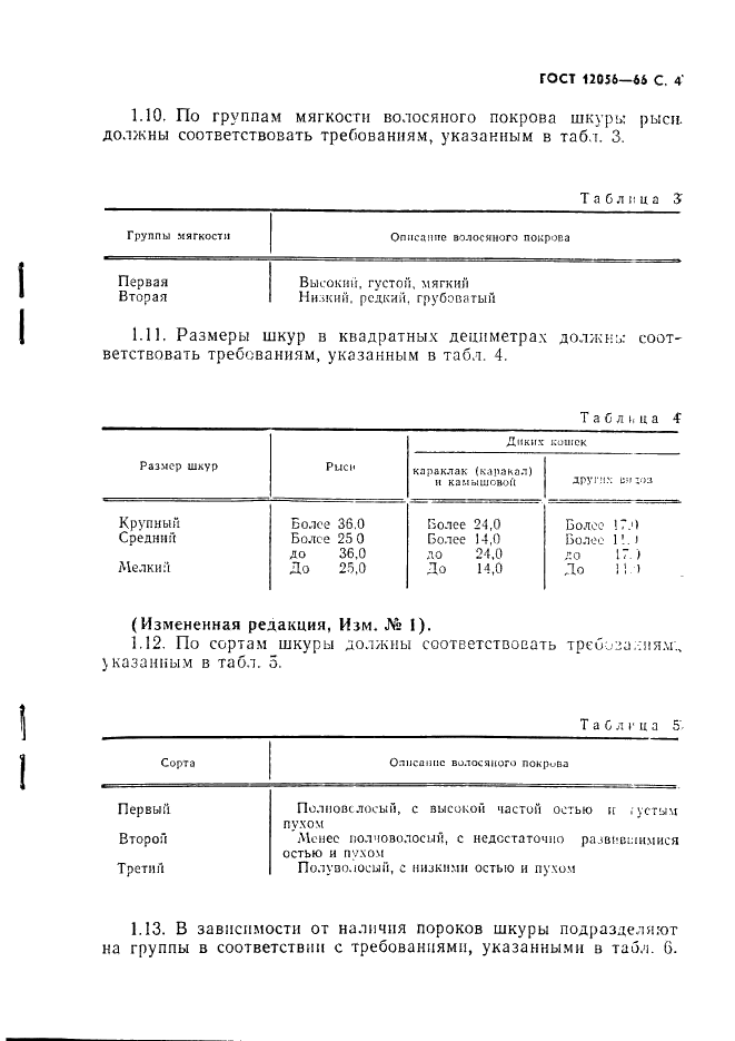 ГОСТ 12056-66