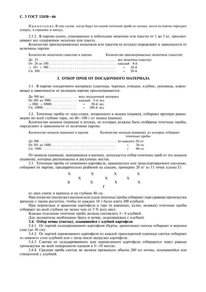 ГОСТ 12430-66