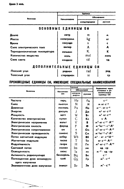 ГОСТ 12325-66