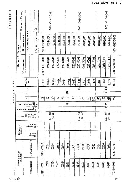 ГОСТ 12208-66