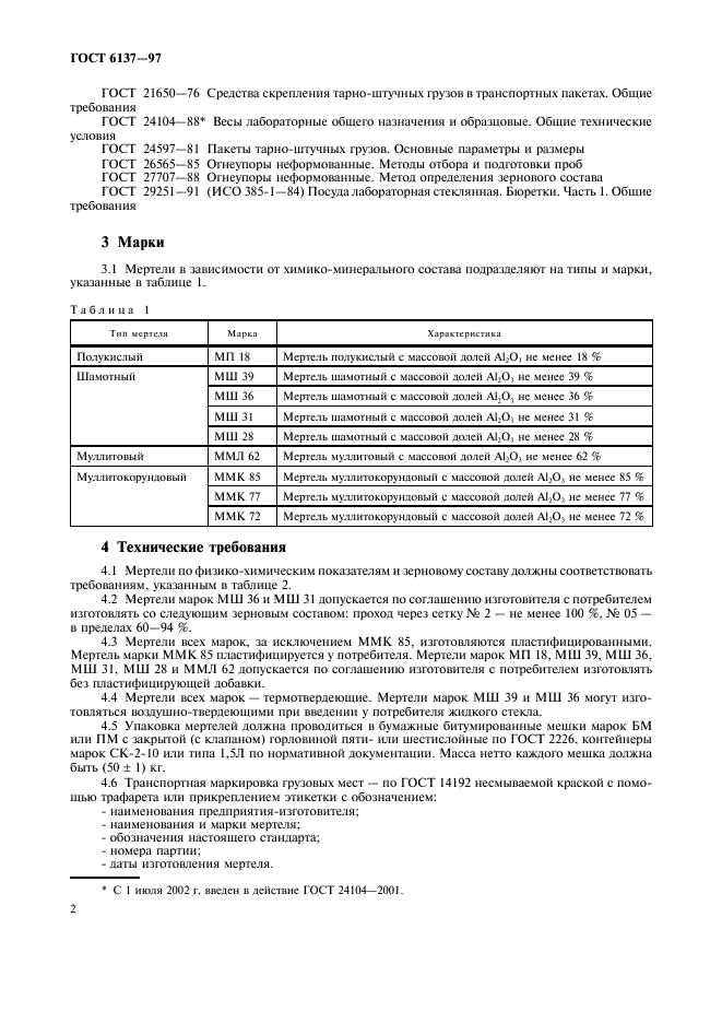 ГОСТ 6137-97