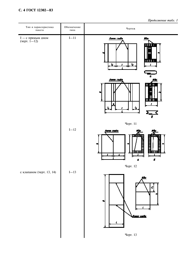 ГОСТ 12302-83