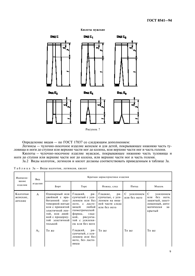 ГОСТ 8541-94