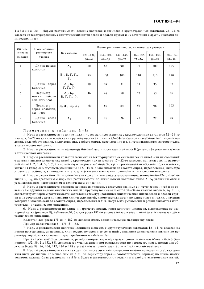 ГОСТ 8541-94