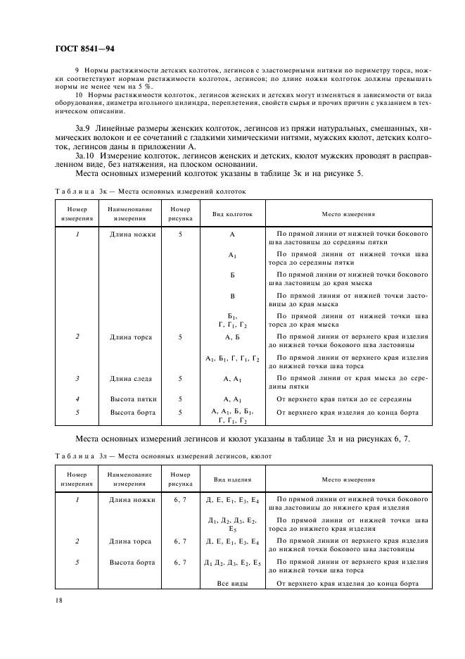 ГОСТ 8541-94