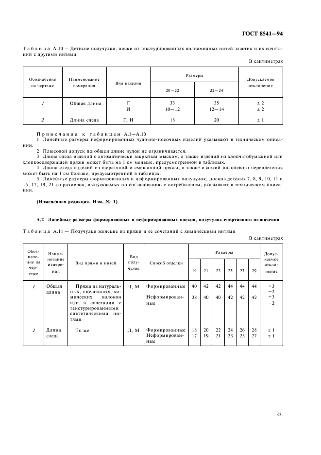 ГОСТ 8541-94