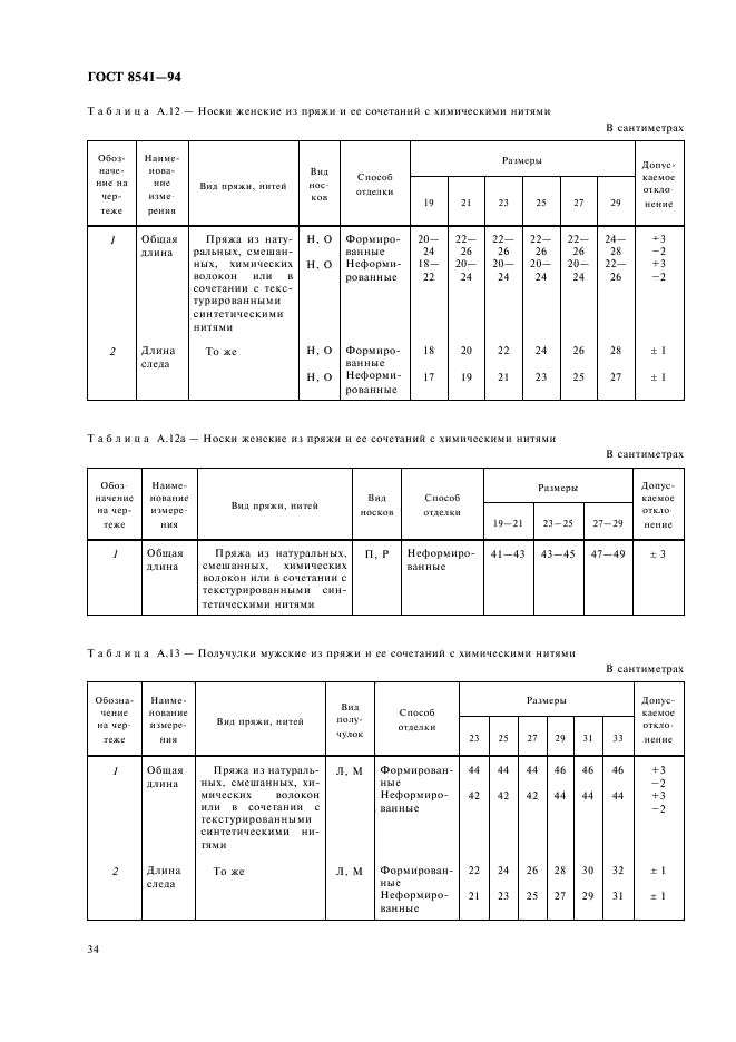 ГОСТ 8541-94