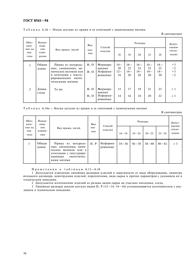 ГОСТ 8541-94