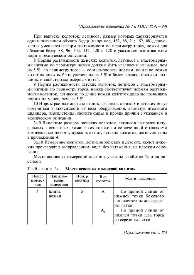 Изменение №1 к ГОСТ 8541-94