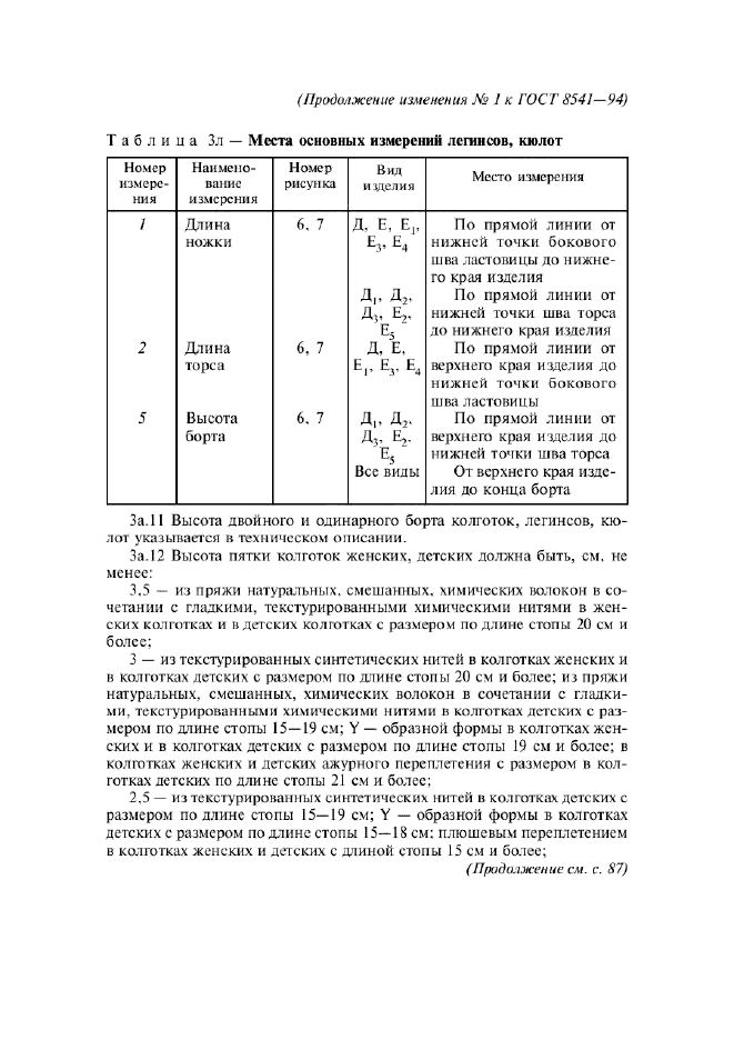 Изменение №1 к ГОСТ 8541-94