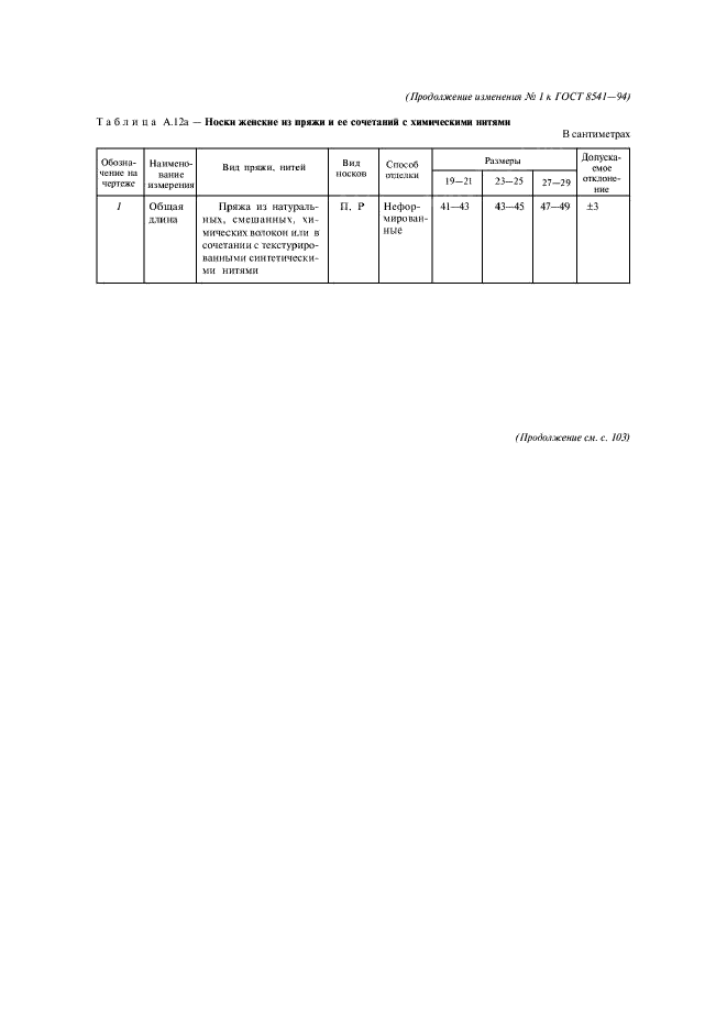 Изменение №1 к ГОСТ 8541-94