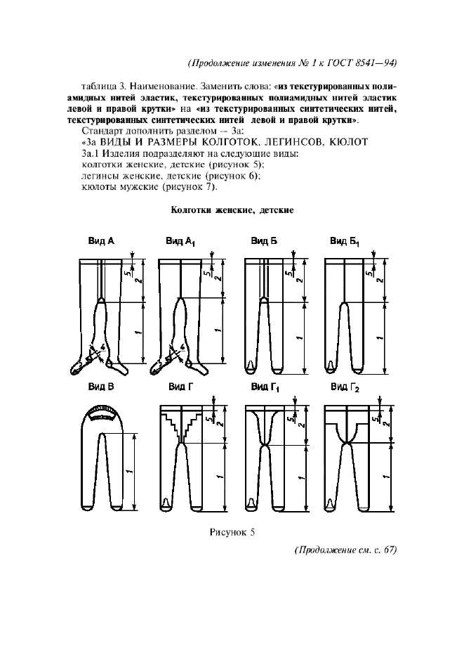 Изменение №1 к ГОСТ 8541-94