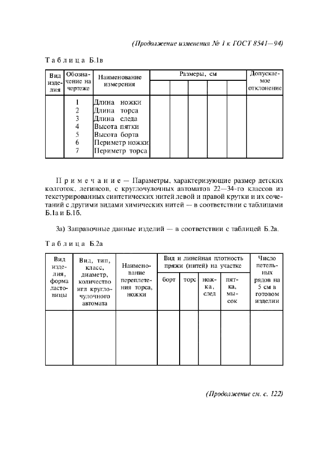 Изменение №1 к ГОСТ 8541-94