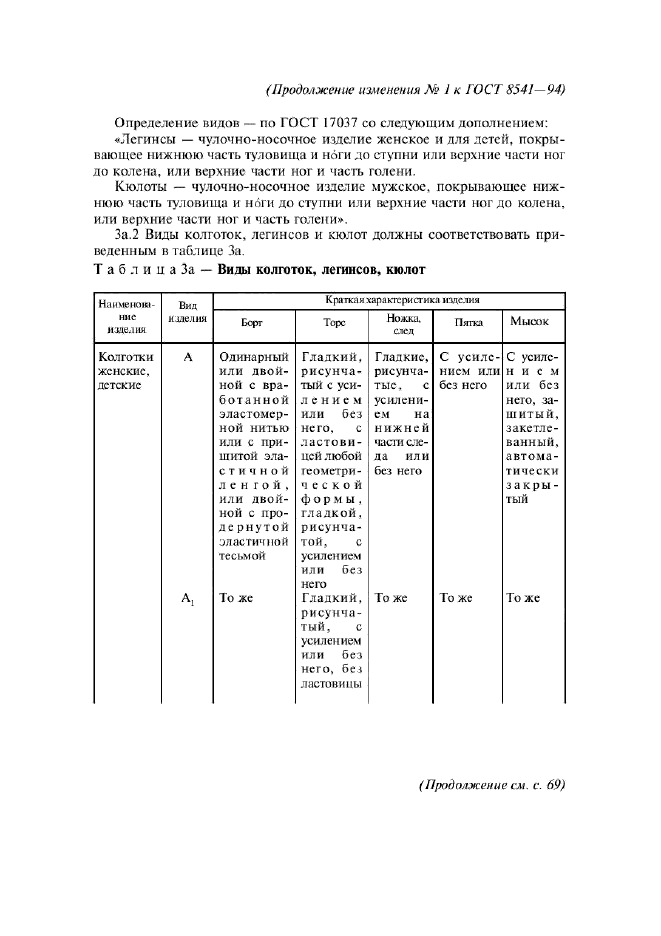 Изменение №1 к ГОСТ 8541-94