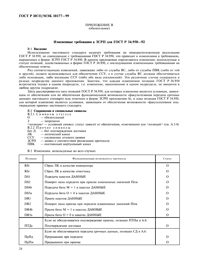 ГОСТ Р ИСО/МЭК 10177-99