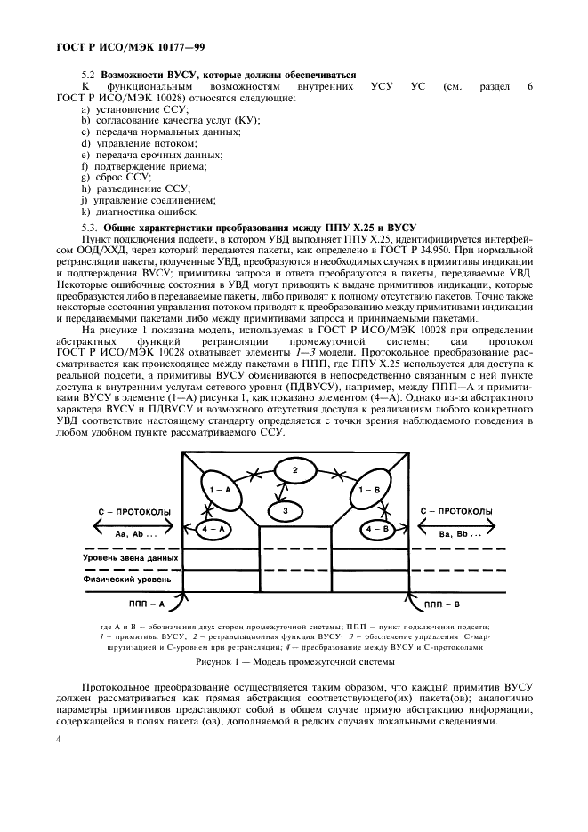 ГОСТ Р ИСО/МЭК 10177-99