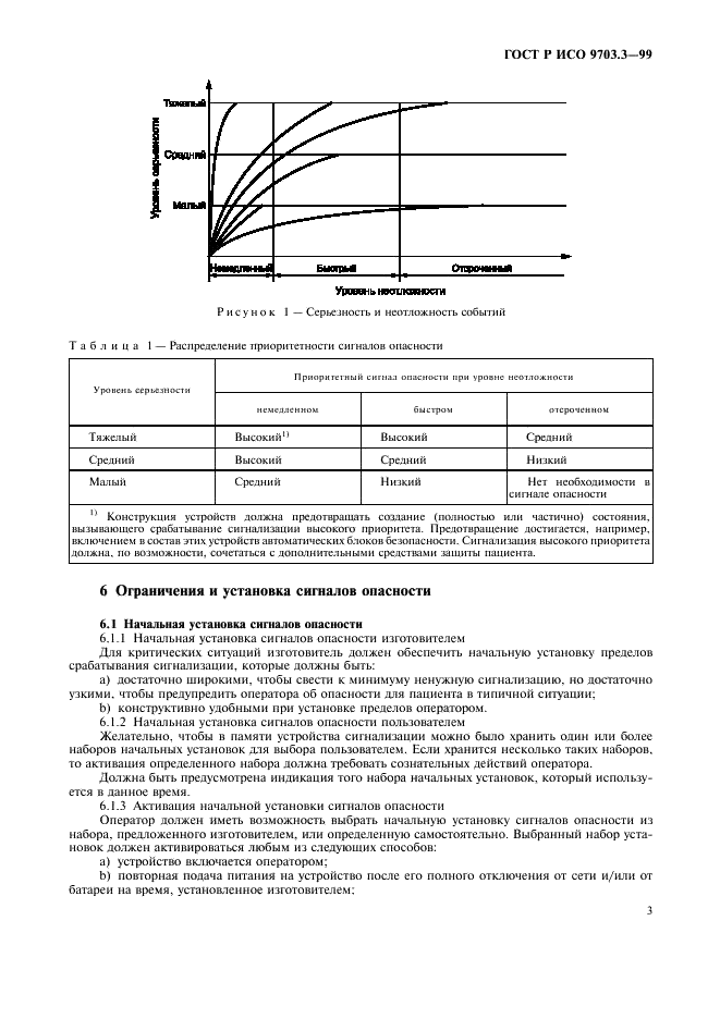 ГОСТ Р ИСО 9703.3-99