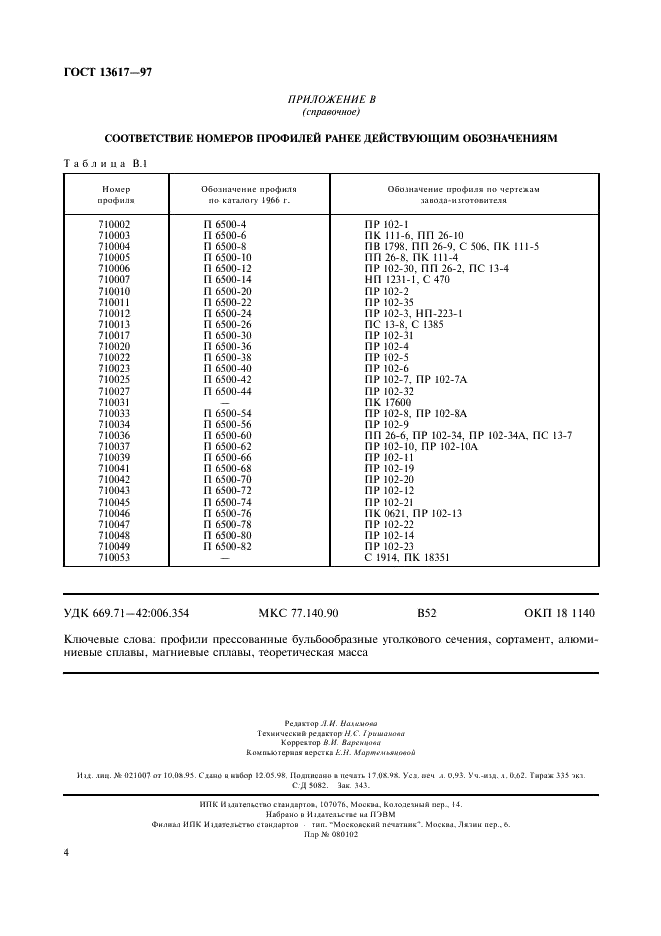 ГОСТ 13617-97